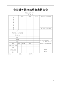 企业财务管理整套表格大全·内容涵盖特别广的表格