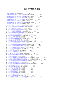 会计专业相关毕业论文论文范文毕业论文参考选题表