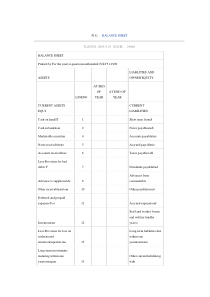 中英文对照会计报表 资产负债表