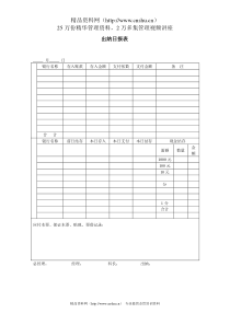 出纳日报表