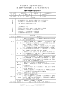 800hr03职位分析--财务科科长职务说明书(doc)