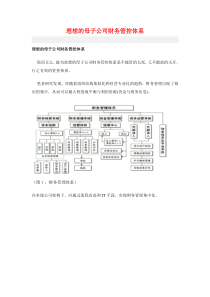 理想的母子公司财务管控体系