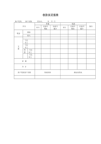 【财务表格】收款状况报表