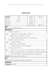 材料行业-财务部-出纳岗位说明书