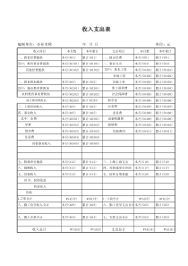 中小学校-财务报表