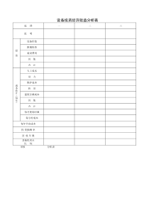 【财务表格】设备投资经济效益分析表