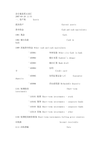 会计报表英文词汇