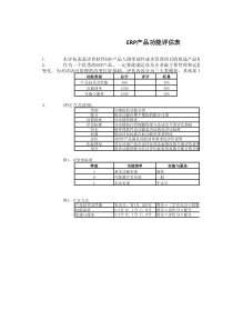 OA产品功能评估表(强烈推荐)