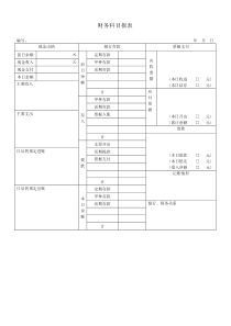 会计日报表