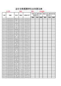 会计分院假期学生去向登记表