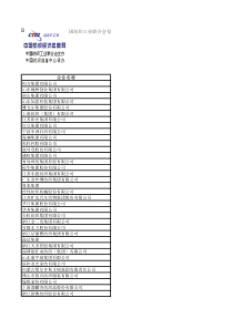 X年中国纺织500强