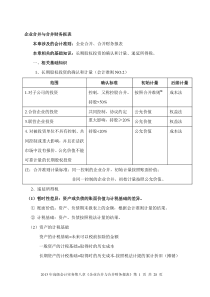 企业合并与合并财务报表