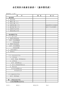 全区财务大检查自查表一(基本情况表)