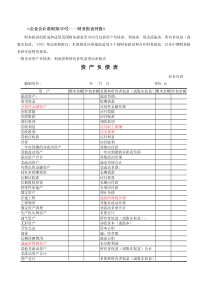 全套报表模板(4份) 新会计准则