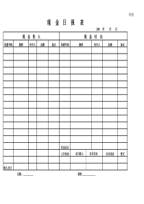 分公司财务实施细则附表