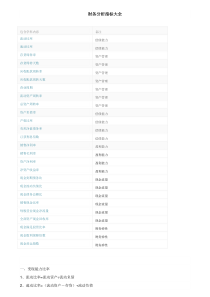 企业财务报表分析指标大全详解