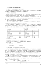 合并会计报表(会计师)