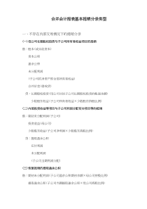 合并会计报表基本抵销分录类型(doc 5)