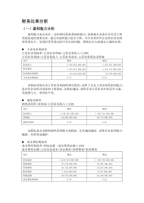 中石化财务比率分析