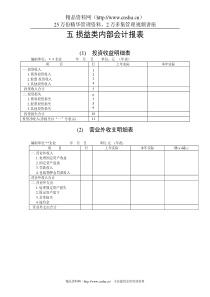 全套损益类内部会计报表