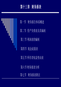 会计学财务报表