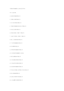 中国纺织机械器材工业协会会员单位（DOC30页）