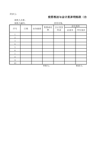 投资税法与会计差异明细表(xls)(1)