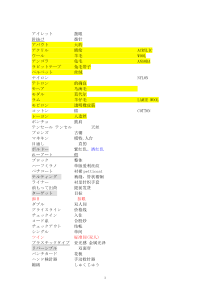 中日纺织方面术语对照表