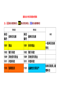 合并财务报表2312470710