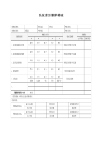 日化企业主管会计关键绩效考核指标表