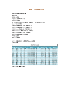 日常财务表格的制作