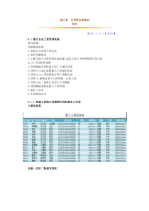 办公财务分析的一般方法，分析2