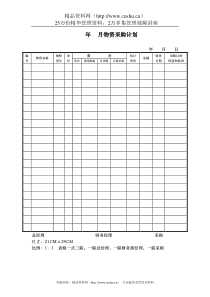 星级酒店财务部表单全集