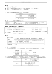 最新会计核心知识 表格版