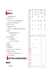 合并财务报表核心处理