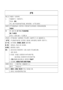 最新注册会计师税法高度总结(表格精华版)