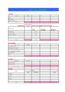 某公司会计报表附注