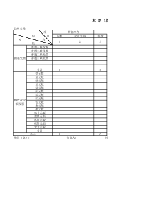 某公司财务票据购销存管理表