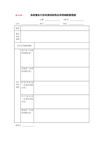 某运输部门各帐套会计科目表的结构及其明细核算程度