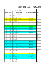 公司理财学(第4章财务分析)