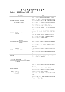 各种财务指标的计算与分析