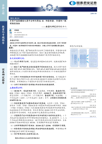 多因子选股模型之因子分析与筛选II财务质量、价量和一