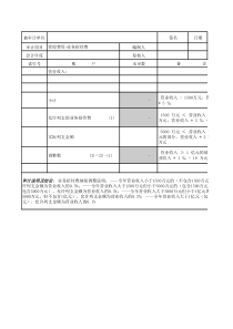 【财务制度】损益类业务招待费