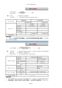 【财务制度】经济指标分析