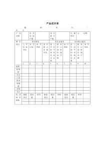 煤炭行业-财务部-产品成本表