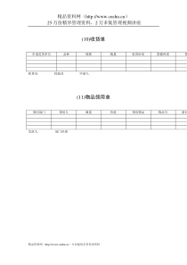 管理模式财务类表格-收货单