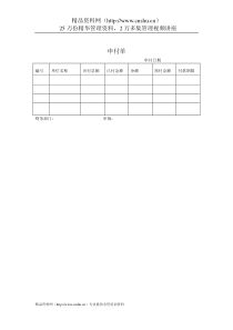 管理模式财务类表格-申付单