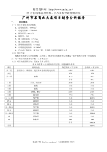 广州某写字楼项目财务分析