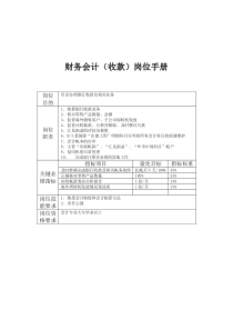 财务中心财务会计（收款）岗位手册表