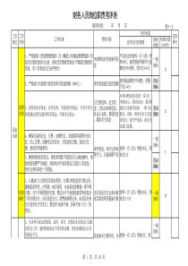 财务人员岗位职责考评表